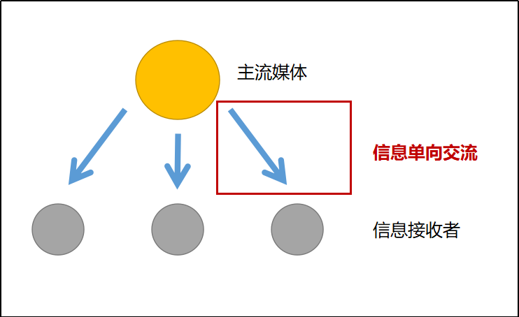 北京环球影城开园在即，网友：话唠“威震天”，你可真碎嘴