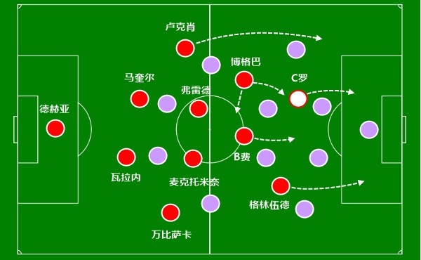 C罗为什么参加西甲(深度解析36岁C罗3场进4球：两大优势奠定战术地位，藏拙是关键)