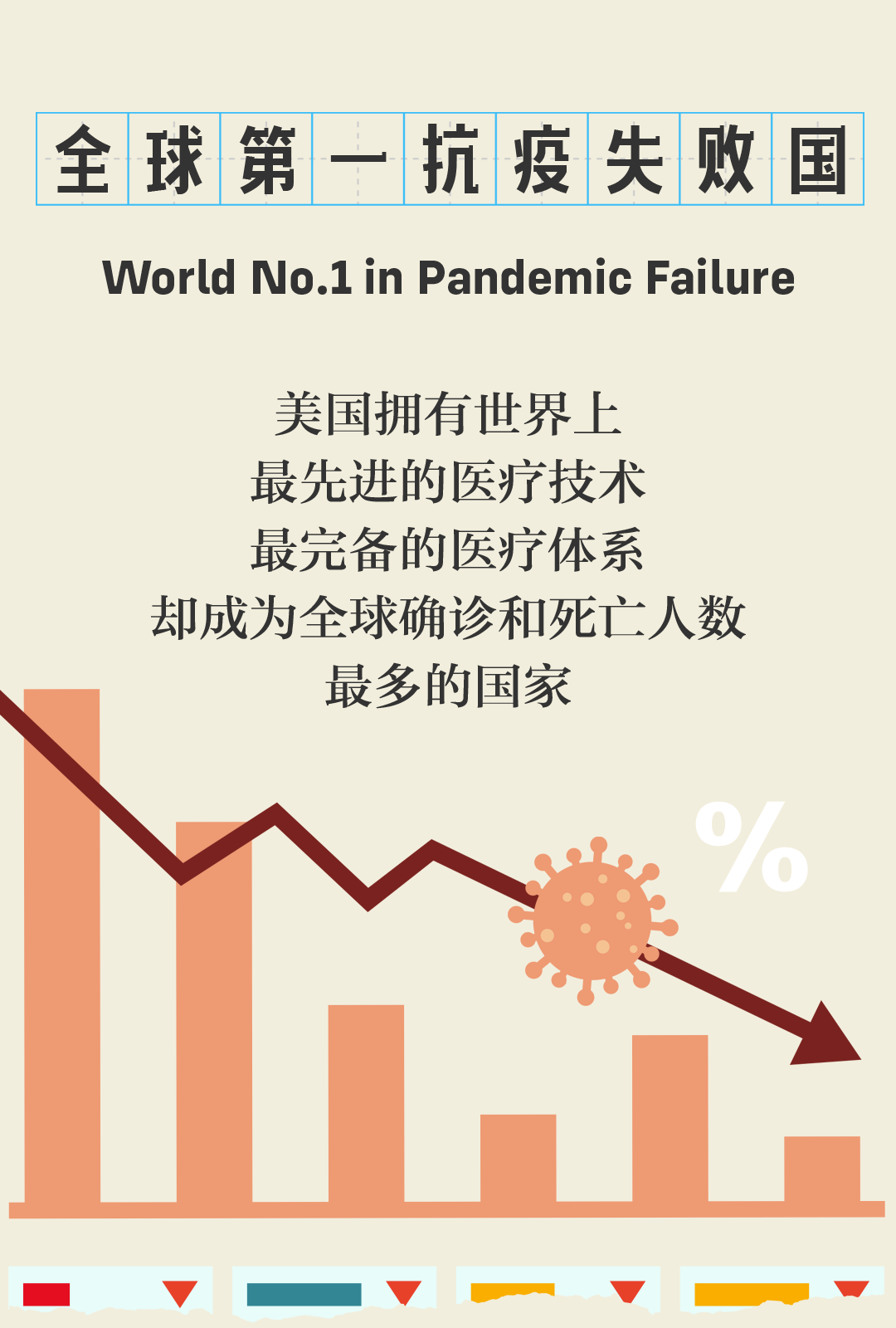 美国给中国设了“词汇陷阱”吗？到了回击的时候了