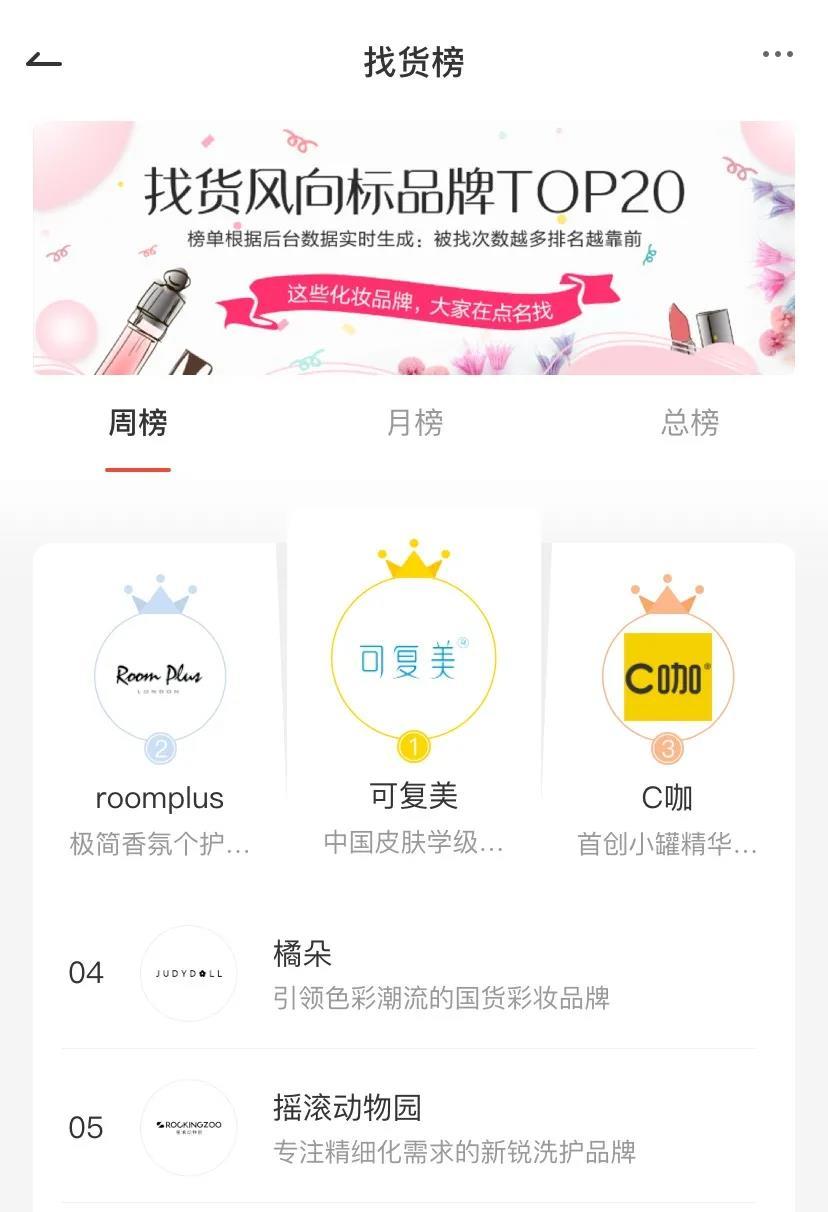 这个周， 你有没有关注那些用纯植物成分的新锐品牌呢？