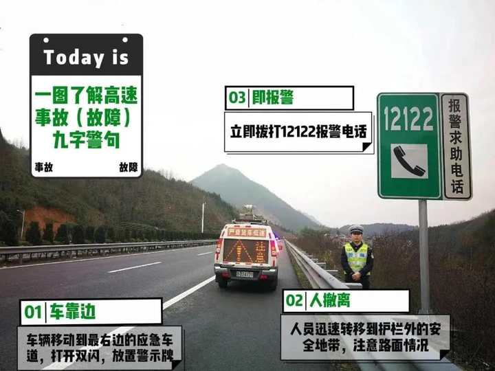 新手上高速规定,最新交规新手上高速规定