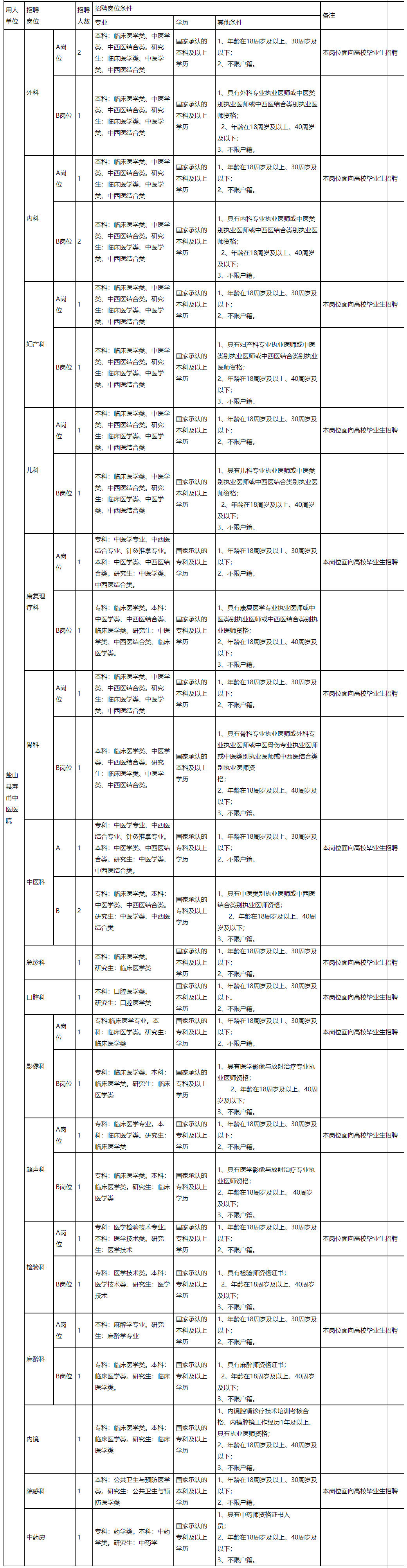 事业单位事业编！河北最新招聘来了，邯郸有岗位→