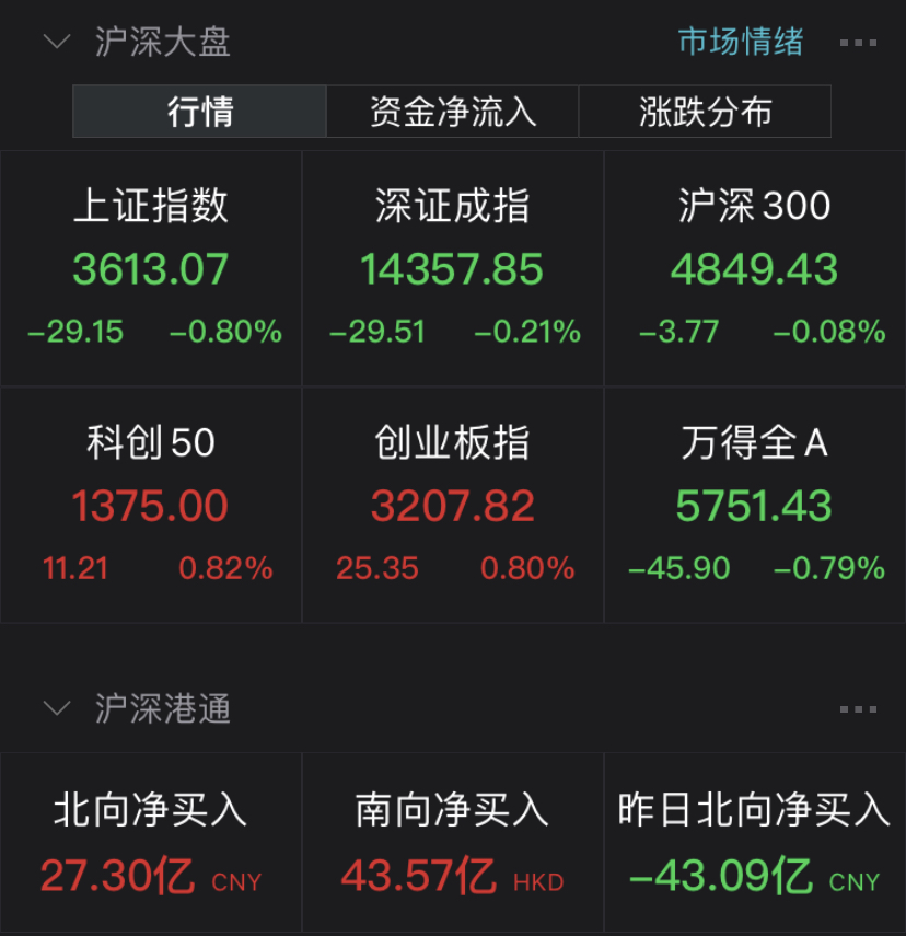 中国铝业白马股票(中国铝业股票吧)
