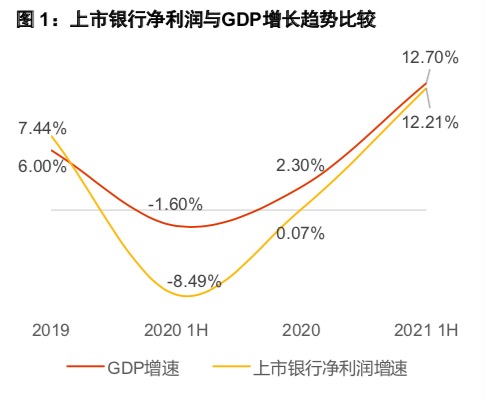 总资产报酬率,总资产报酬率计算公式