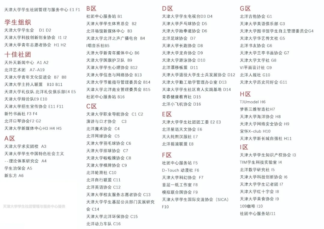 百团大战！快来pick你想加入的天大社团