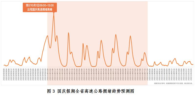 清明小客车高速免费,清明小客车高速免费几天