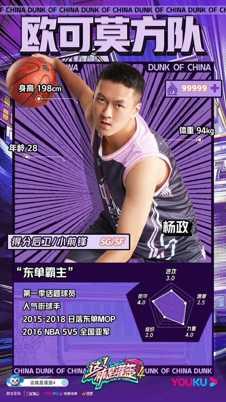 就是灌篮4》街球手曹芳:非常喜欢马布里的执教方式)