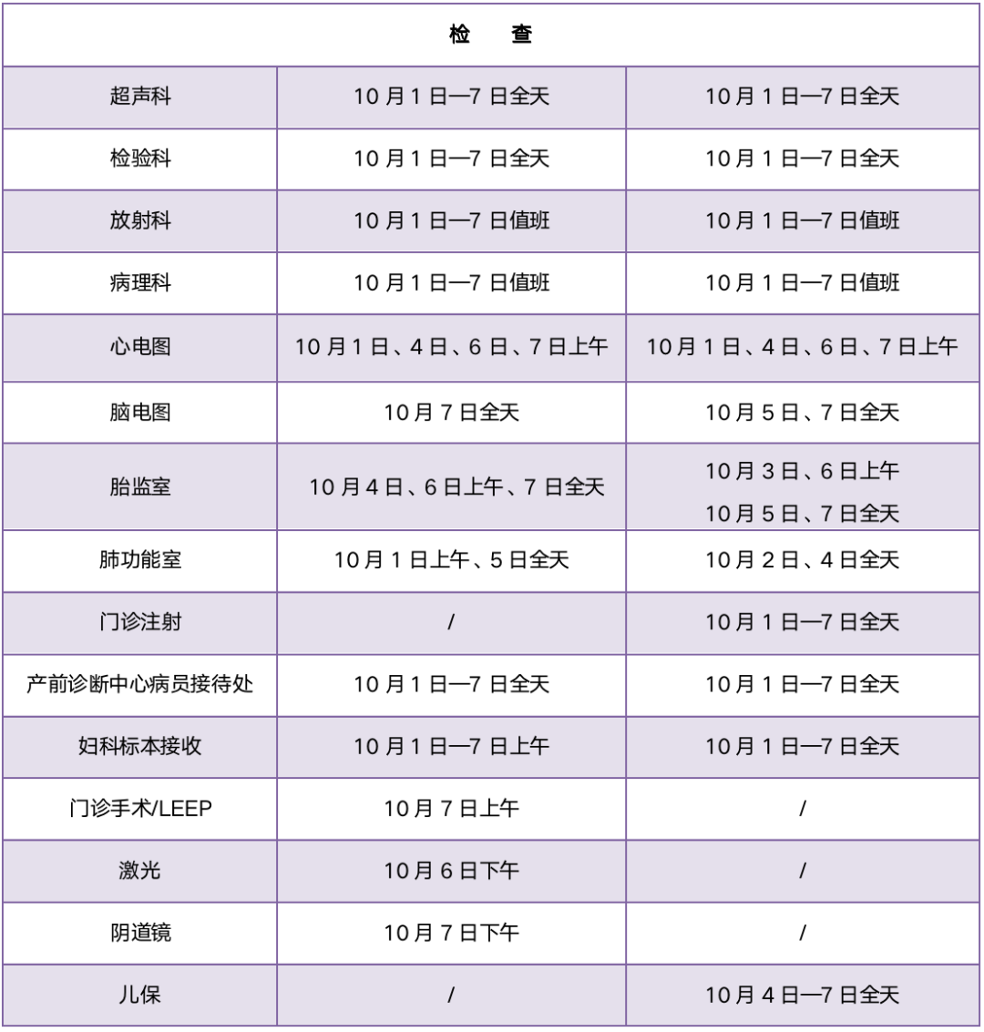 国庆节医院正常上班吗,国庆节医院正常上班吗?