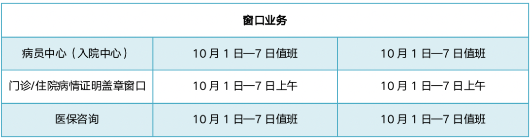 国庆节医院正常上班吗,国庆节医院正常上班吗?