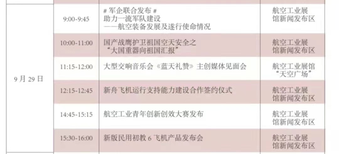 运20总师：换装国产发动机的运20飞机耗油更少、航程更远