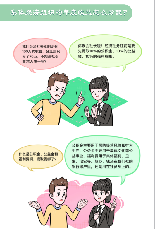 想了解“三资”管理？这本漫画话你知