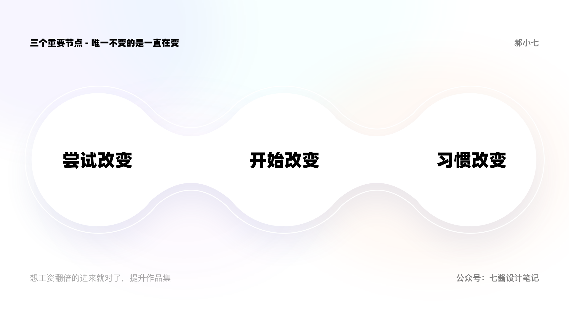 想工资翻倍的进来就对了，提升作品集