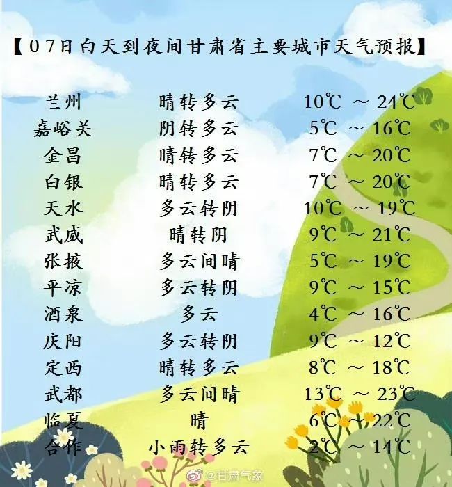 你的假期余额已不足，这份返程提醒请收好