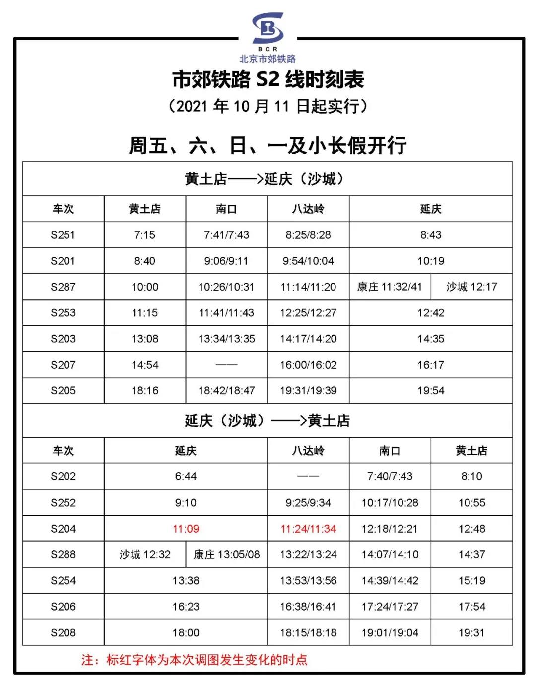 s2线最新时刻表2021(11日起，北京城市副中心线和S2线开行时点调整)