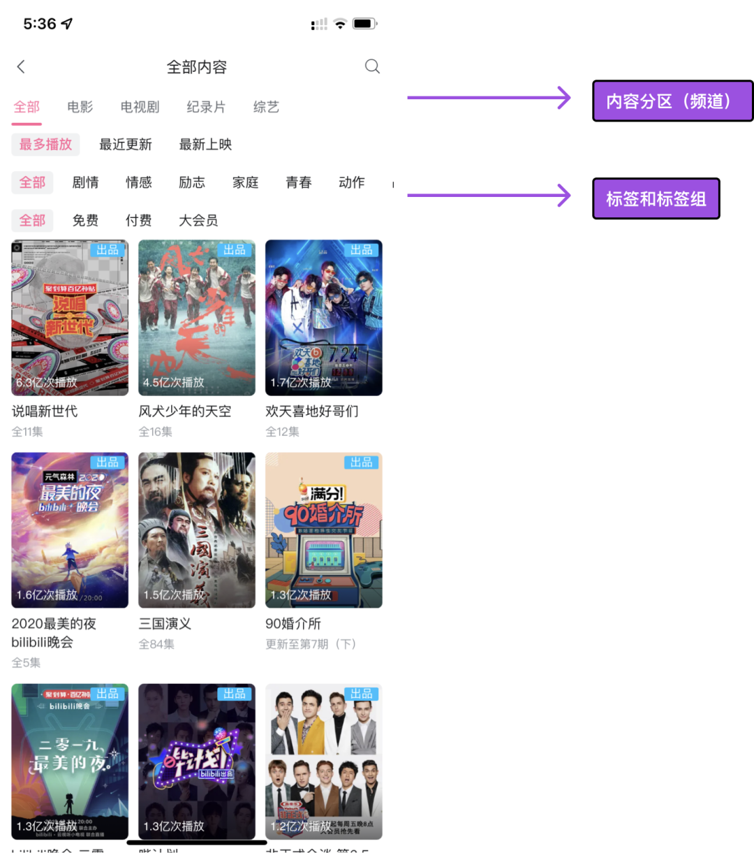 B站怎么分发内容
