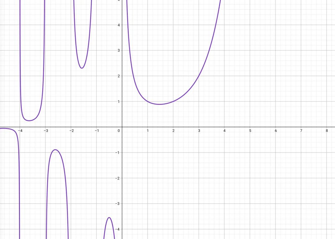 阶乘是什么意思阶乘的运算法则