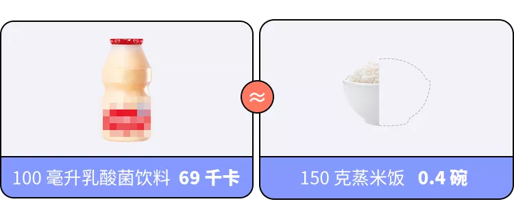 30 天不吃糖，身体会发生什么？