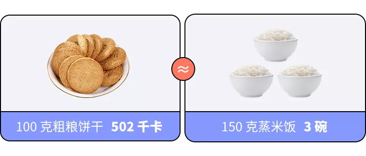 30 天不吃糖，身体会发生什么？