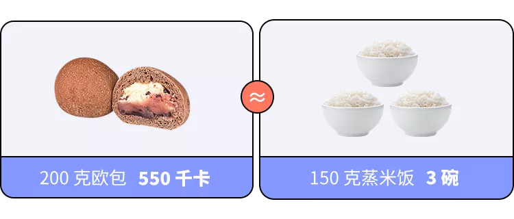 30 天不吃糖，身体会发生什么？