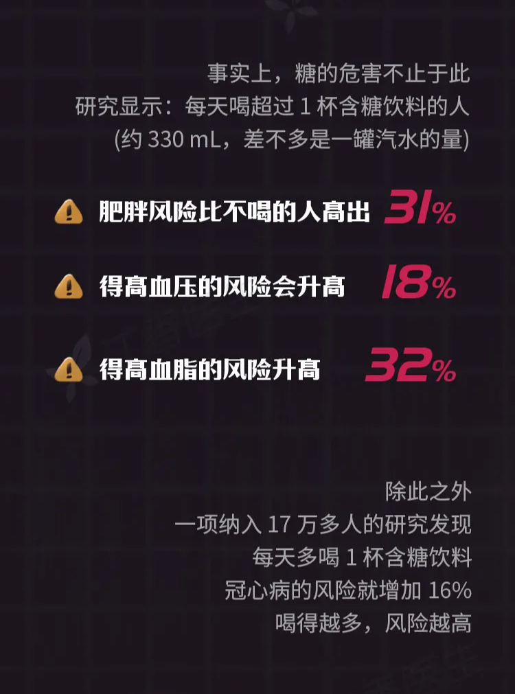 30 天不吃糖，身体会发生什么？