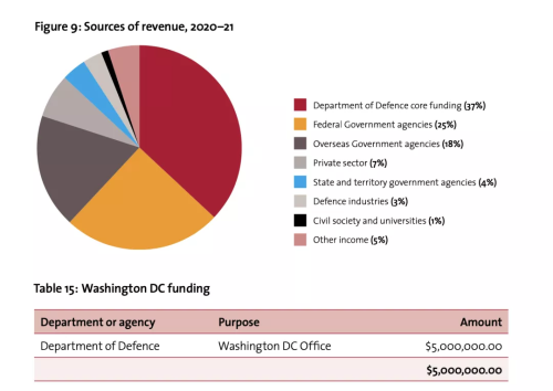 ��ǰĴ����ǡ����顱�ѵ㣬��������ϸ˼�ּ��ķ���
