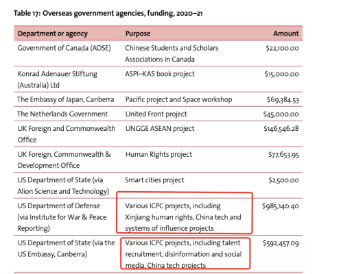 ��ǰĴ����ǡ����顱�ѵ㣬��������ϸ˼�ּ��ķ���