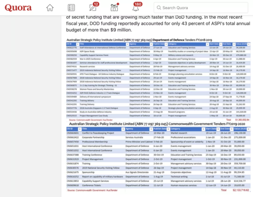 ��ǰĴ����ǡ����顱�ѵ㣬��������ϸ˼�ּ��ķ���