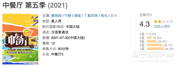 明星广告,明星广告代言费