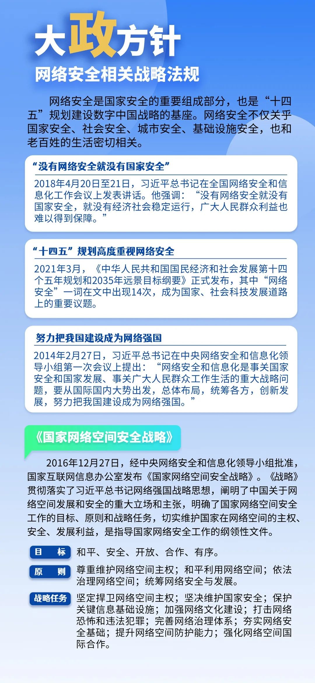 網絡安全，這些知識點你知道嗎