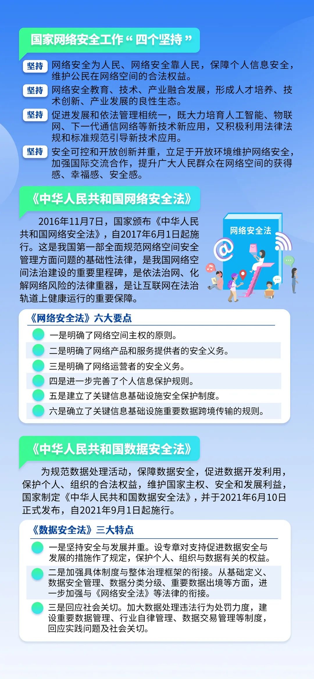 網絡安全，這些知識點你知道嗎