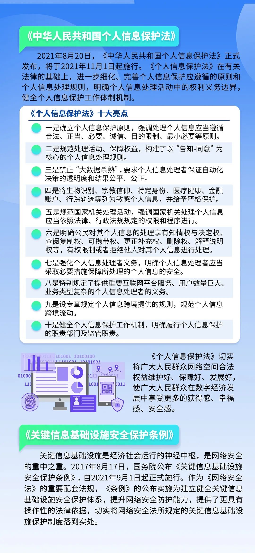 網絡安全，這些知識點你知道嗎