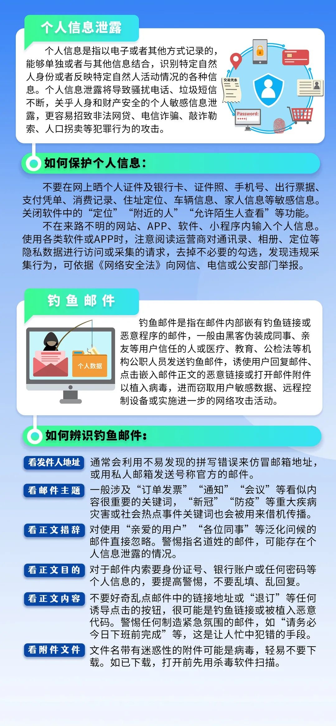 網絡安全，這些知識點你知道嗎