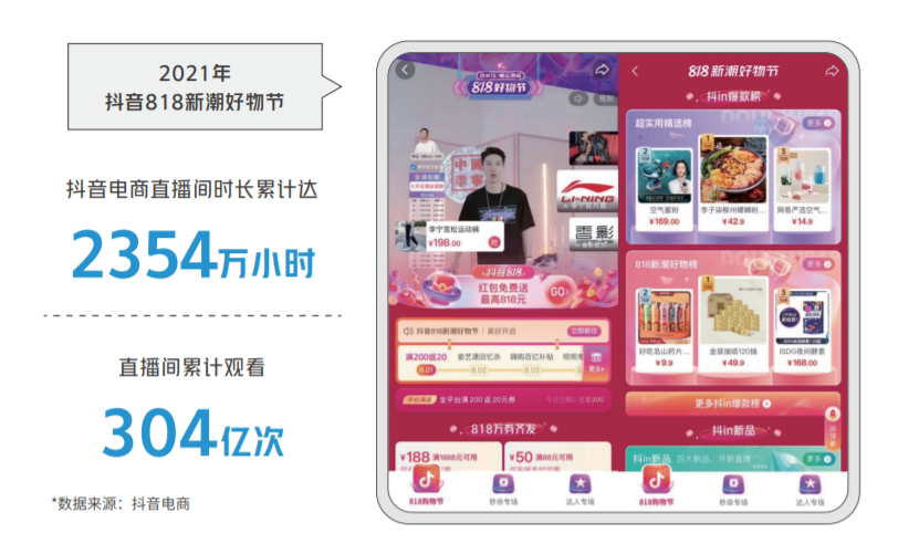 那些小众且被品牌们忽略的流量洼地，到底有多猛？