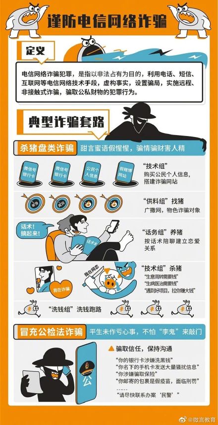 什么是网络安全,