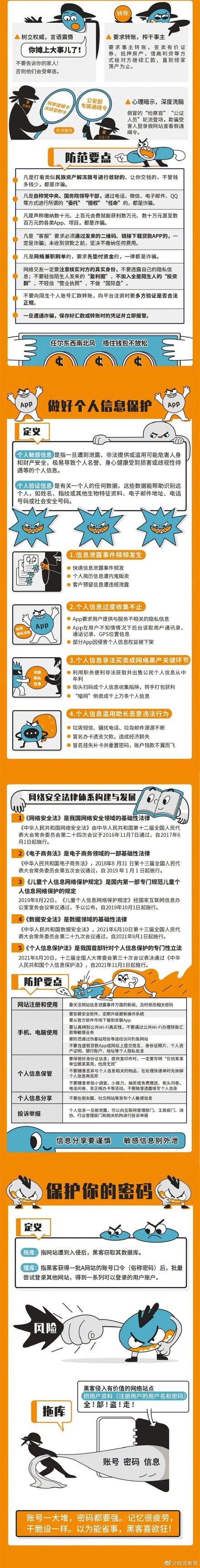 什么是网络安全,