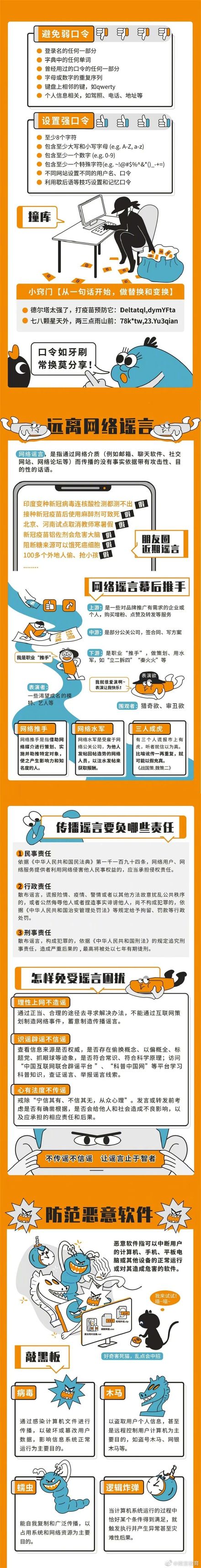 什么是网络安全,