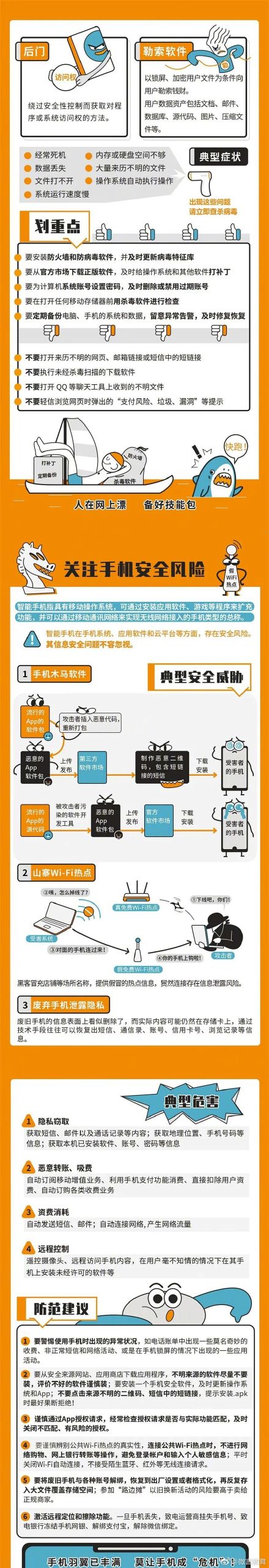 什么是网络安全,