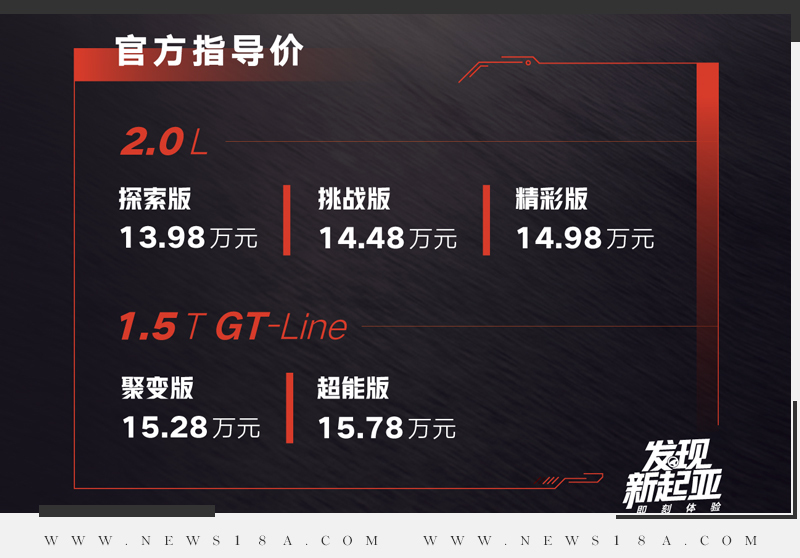 充满性价比的合资紧凑级SUV 试驾起亚智跑Ace 2.0L