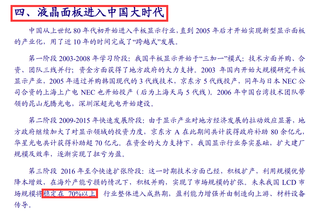 OLEDٴλýؾ״ιƻ콢