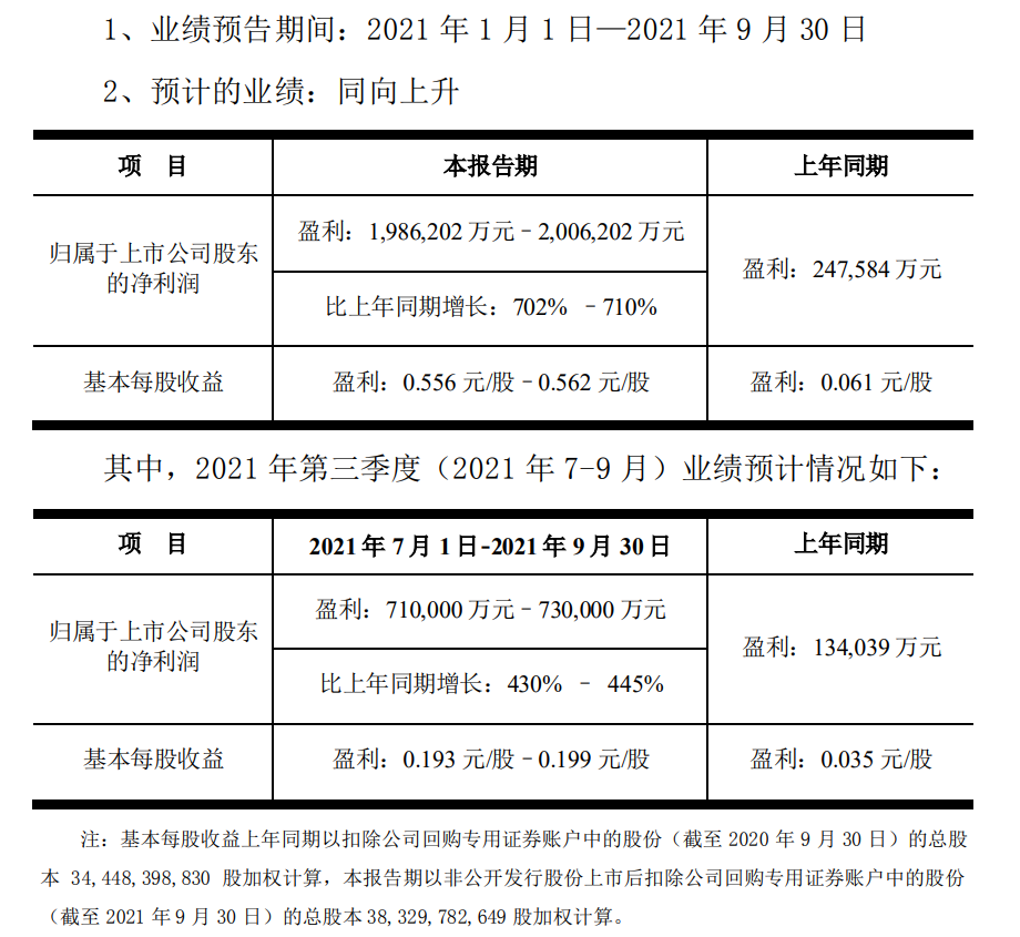 OLEDٴλýؾ״ιƻ콢