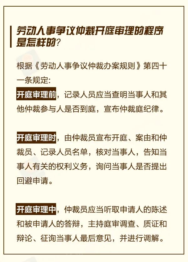 上海劳动仲裁,上海劳动仲裁咨询电话是多少