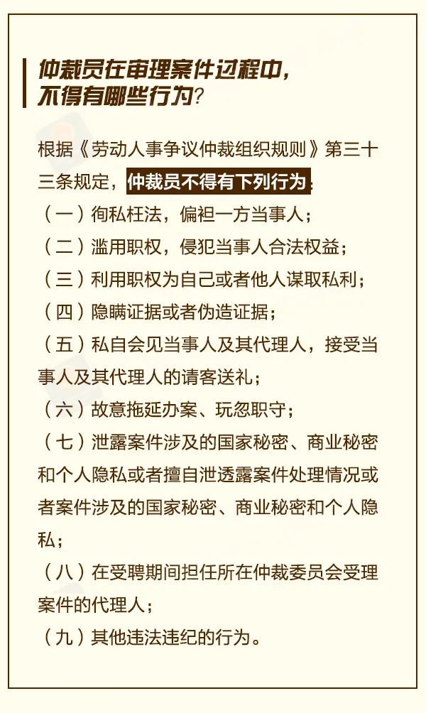 上海劳动仲裁,上海劳动仲裁咨询电话是多少
