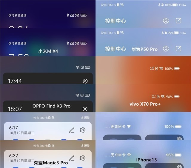 六款高端手机LOL横评，表现最好的不是iPhone13