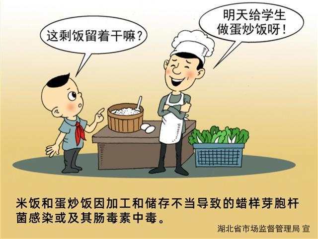 省市场监管局发布“校园食品安全”系列漫画
