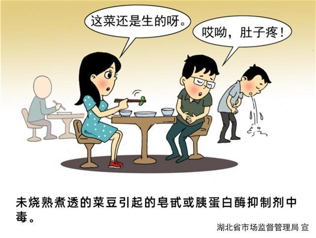 省市场监管局发布“校园食品安全”系列漫画