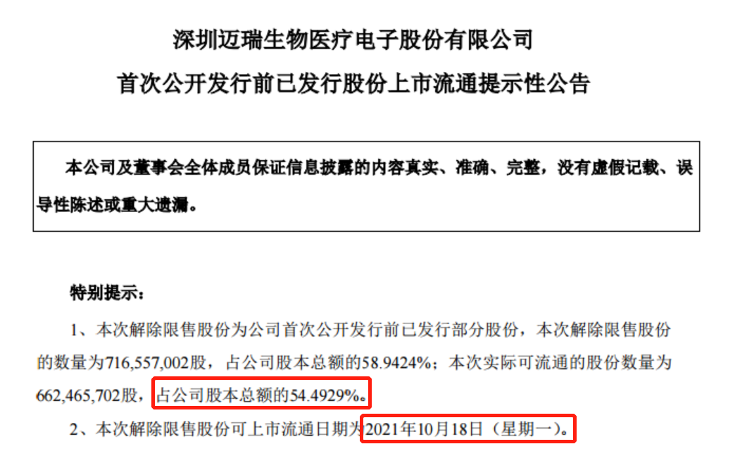 牙茅跌停，张坤减仓，易方达中小盘“重启”成功？葛兰增仓留守，另一重仓股利空未完