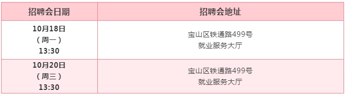 宝山求职者，下周宝山这里将举行两场招聘会