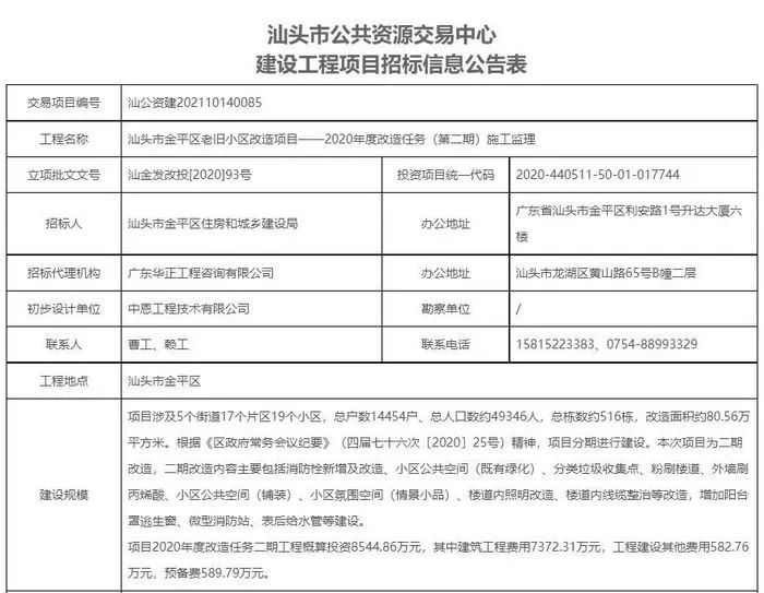 【10月15日汕头要闻】投资8544.86万元！金平区老旧小区改造项目招标中