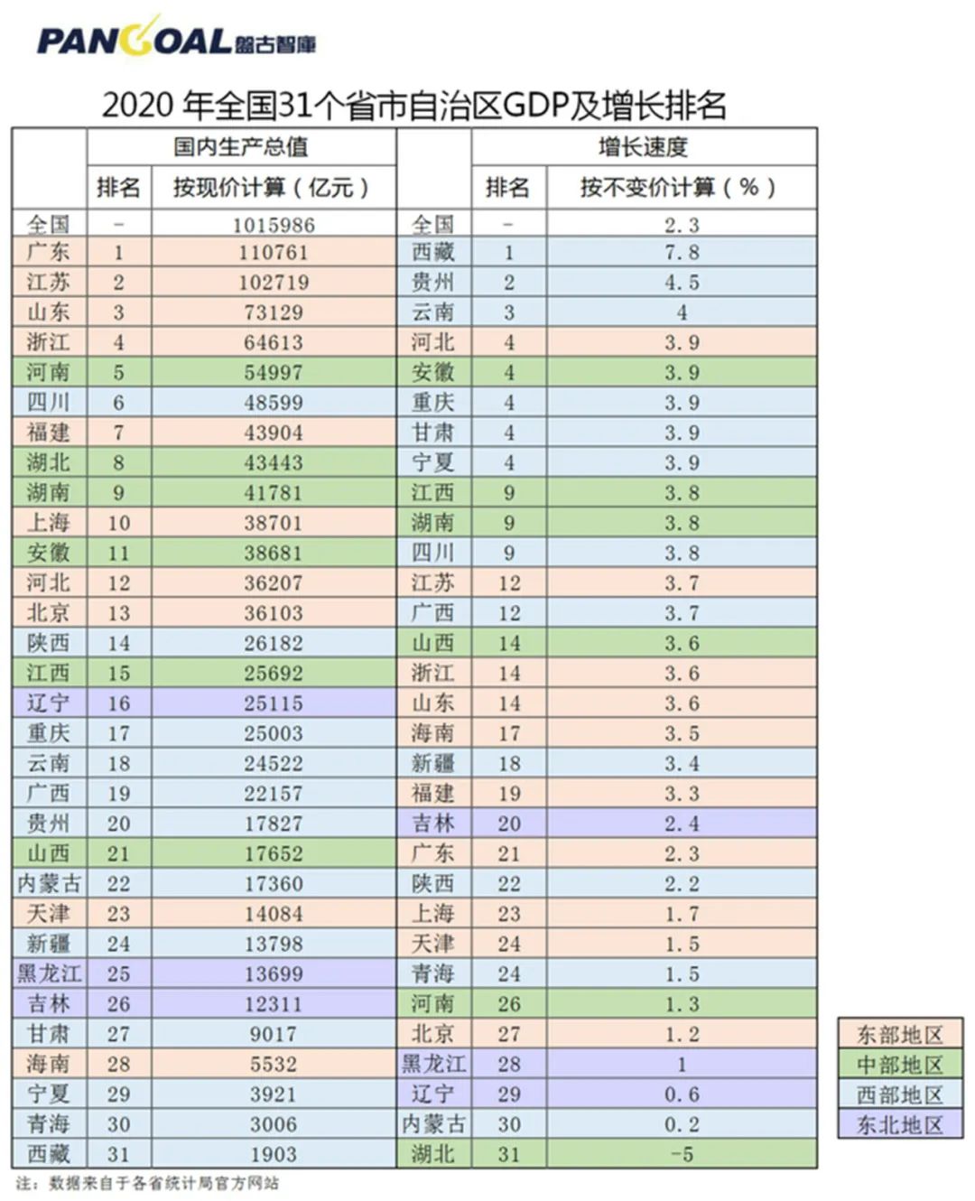 “晋”来看！这些历史告诉你山西有多重要