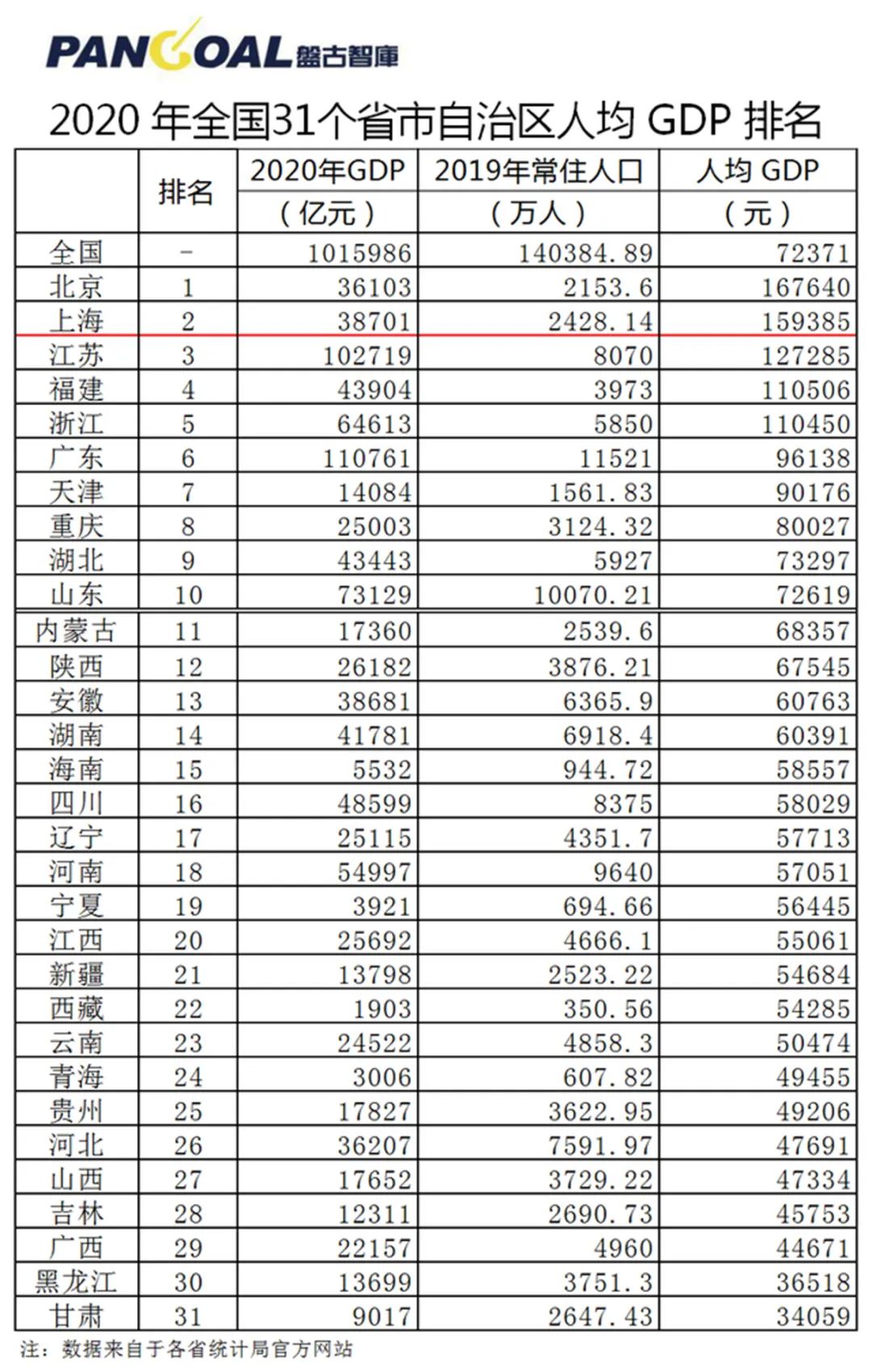 “晋”来看！这些历史告诉你山西有多重要